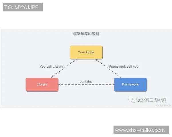 大轮与小轮的较量:谁能在速度与稳定之间找到最佳平衡点 大轮与小轮的较量:谁能在速度与稳定之间找到最佳平衡点